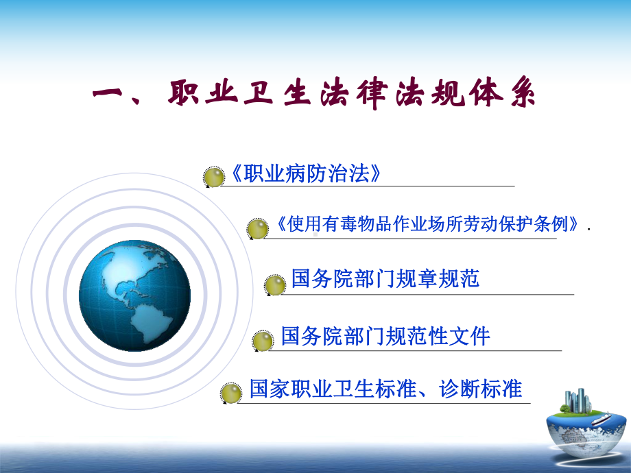 改善劳动条件-保护劳动者健康-纺织企业职业卫生培训课件.ppt_第3页