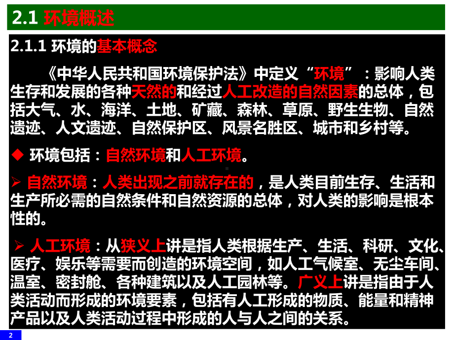 建筑环境概论教学课件PPT.ppt_第3页