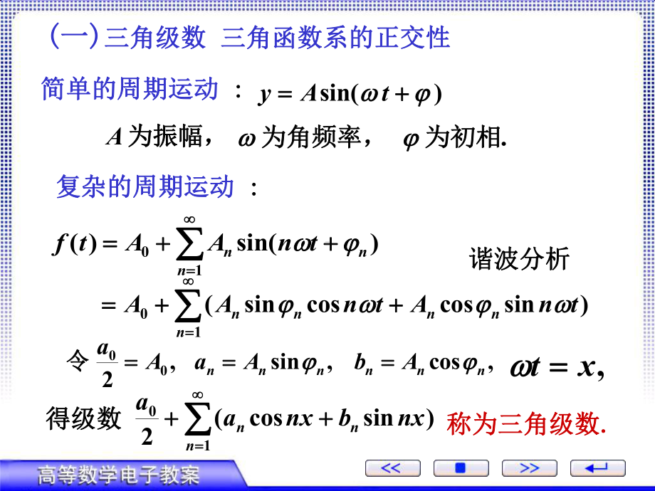 新编-第五节、修改傅里叶级数1-精品课件.ppt_第2页