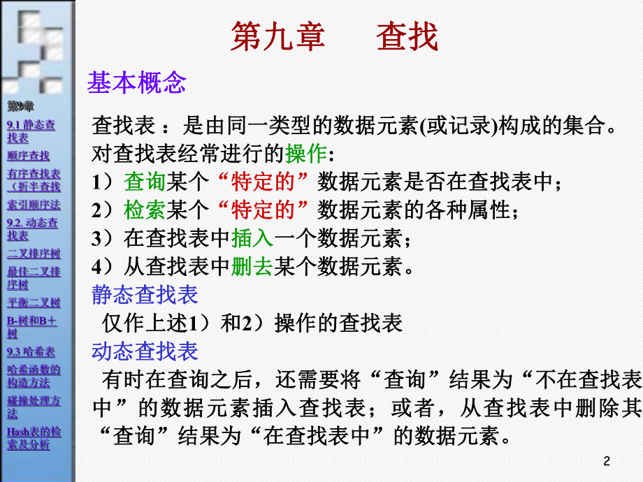 数据结构课件(查找).ppt.ppt_第2页