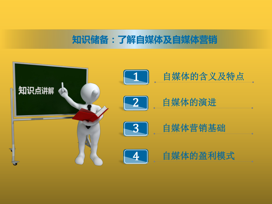 新媒体营销教程模块6-新兴自媒体营销课件.pptx_第3页