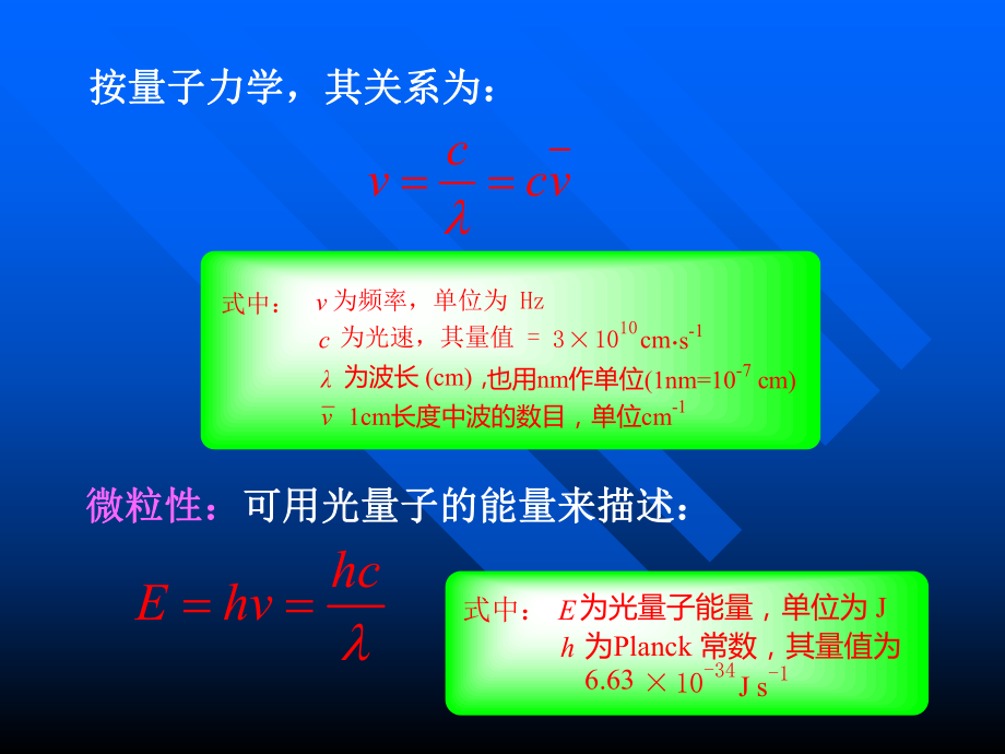 有机化合物的波谱分析作者a课件.ppt_第3页