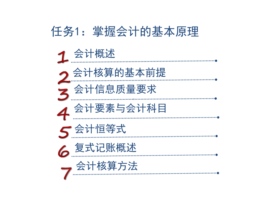 本科课件-基础会计实用教程(全套).ppt_第3页