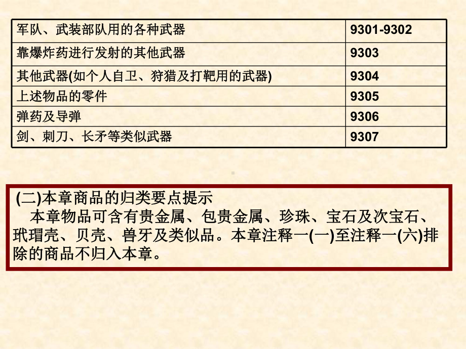 报关员考试与编码、第十编(93-97讲、19-21类)课件.ppt_第3页