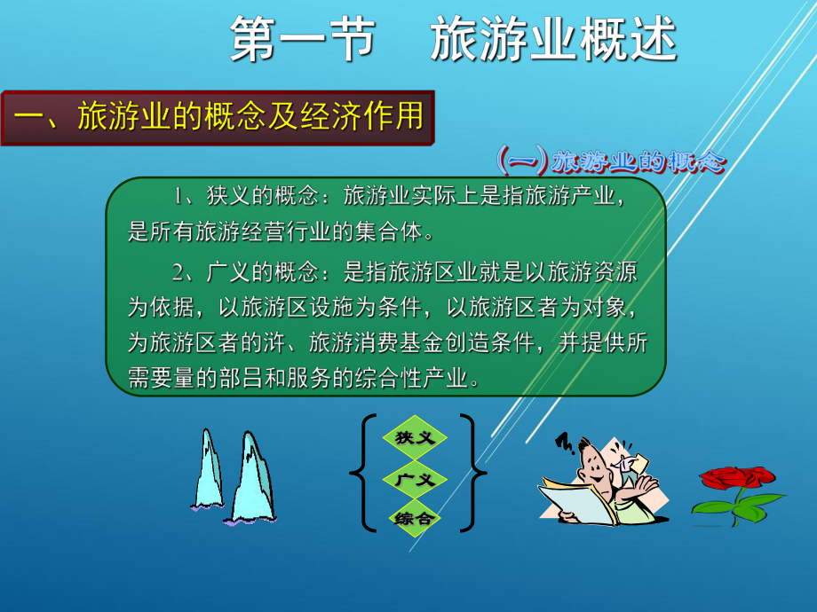 旅游学概论第五章课件.ppt_第2页