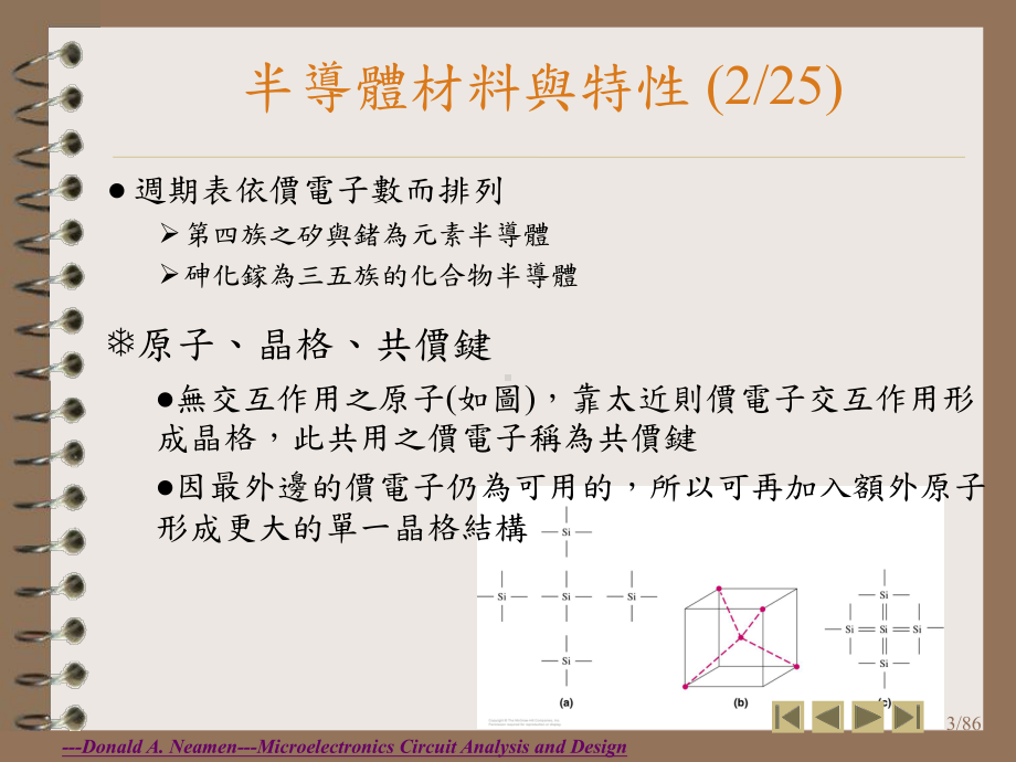 最常见的半导体为矽课件.ppt_第3页