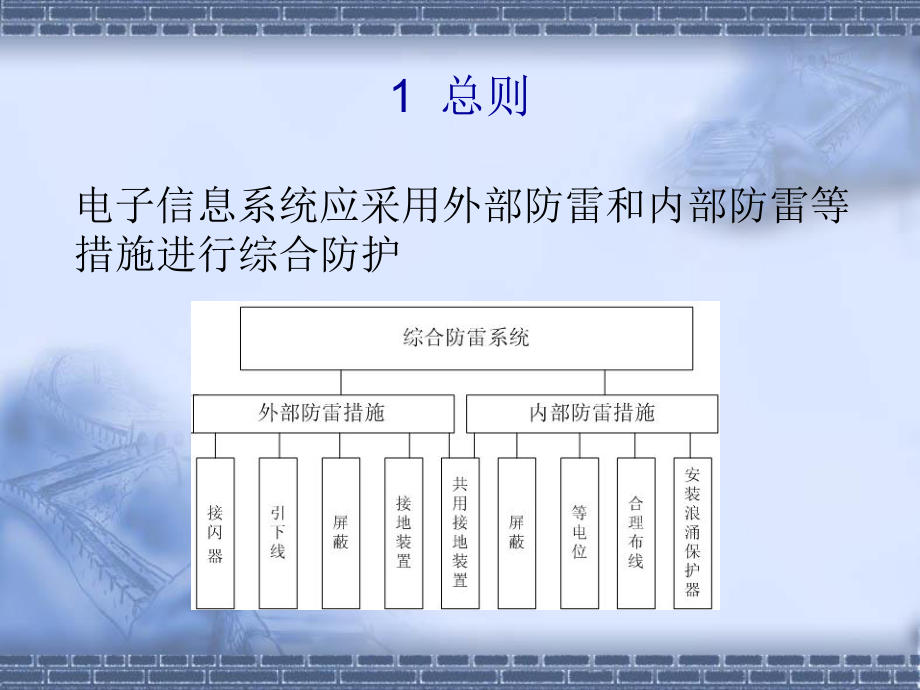 建筑物电子信息系统防雷技术规范课件.pptx_第3页