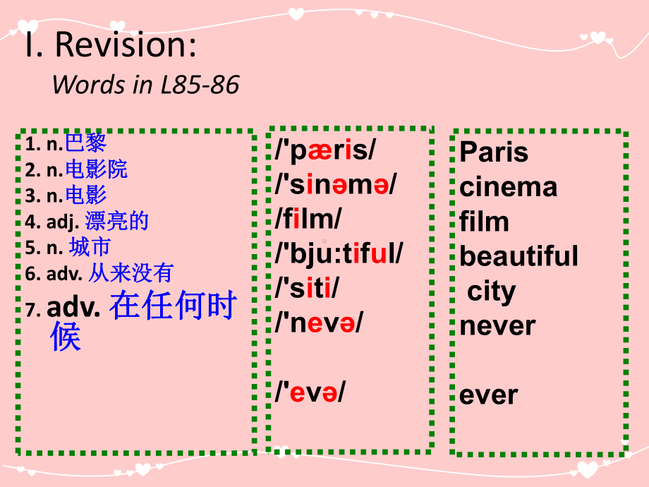 新概念英语第一册87课课件.ppt_第1页