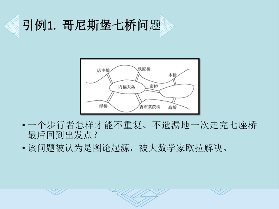 数学建模第一章-图论模型课件.pptx_第2页