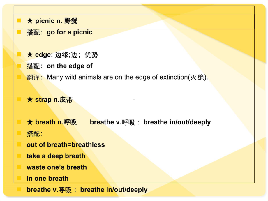 新概念英语2第44课课件讲课教案.ppt_第3页