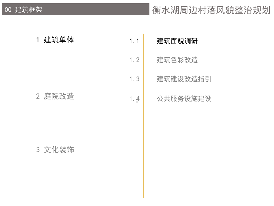 建筑改造精简(共60张PPT)课件.ppt_第2页