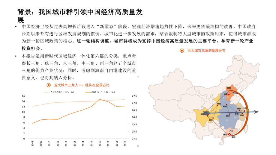 我国区域经济发展及产业集聚情况分析课件.pptx_第2页