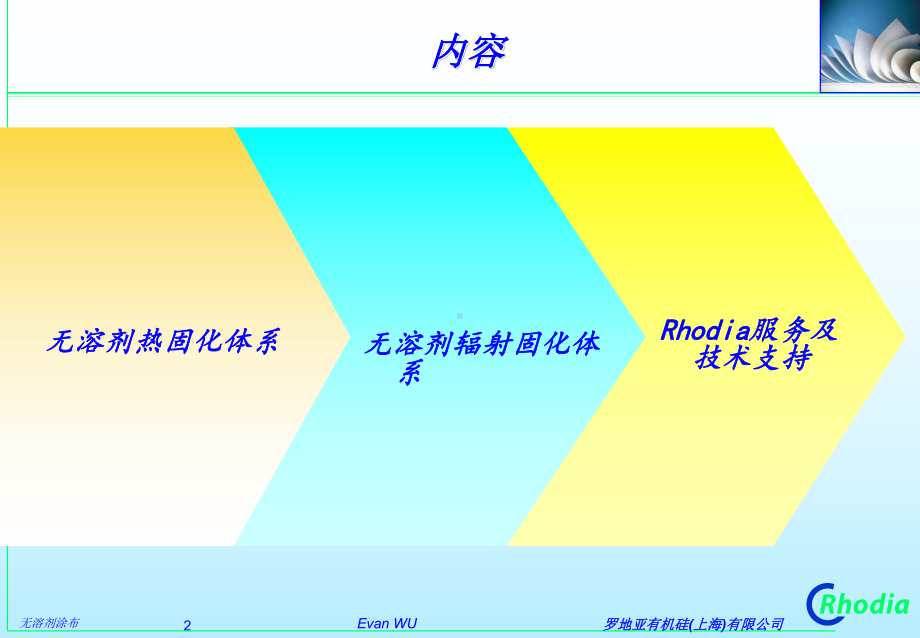 无溶剂纸张离型剂涂布技术课件.ppt_第2页