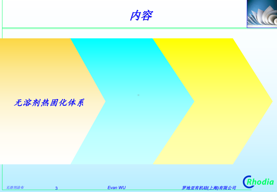 无溶剂纸张离型剂涂布技术课件.ppt_第3页