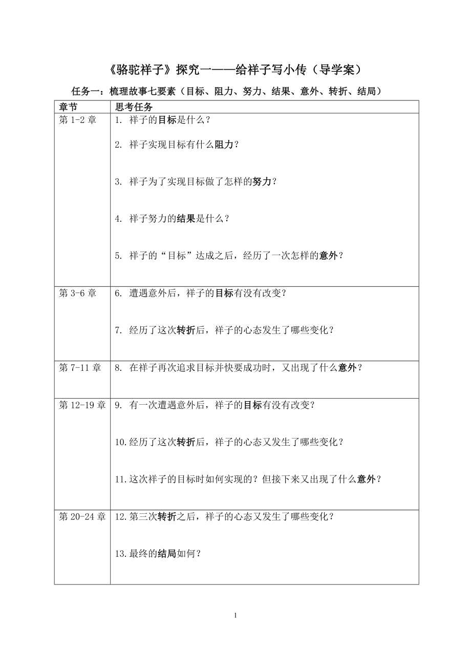 部编版七年级初一语文上册《给祥子写小传》教案、课件、导学案（校级教研公开课）.zip