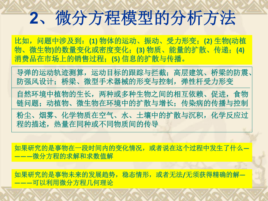 微分方程与差分方程建模课件.ppt_第3页