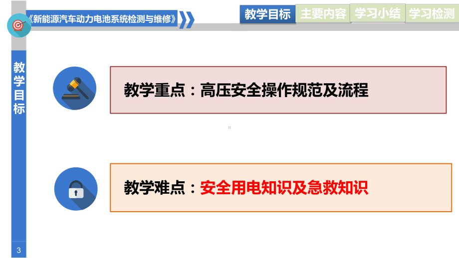 新能源汽车动力电池结构与检修-5-1电动汽车高压安全操作规范课件.pptx_第3页