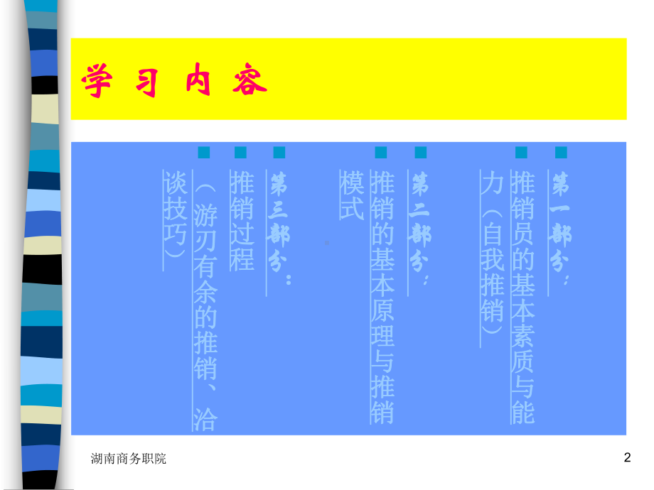 推销技巧与谈判技巧讲义(ppt-126页)课件.ppt_第2页