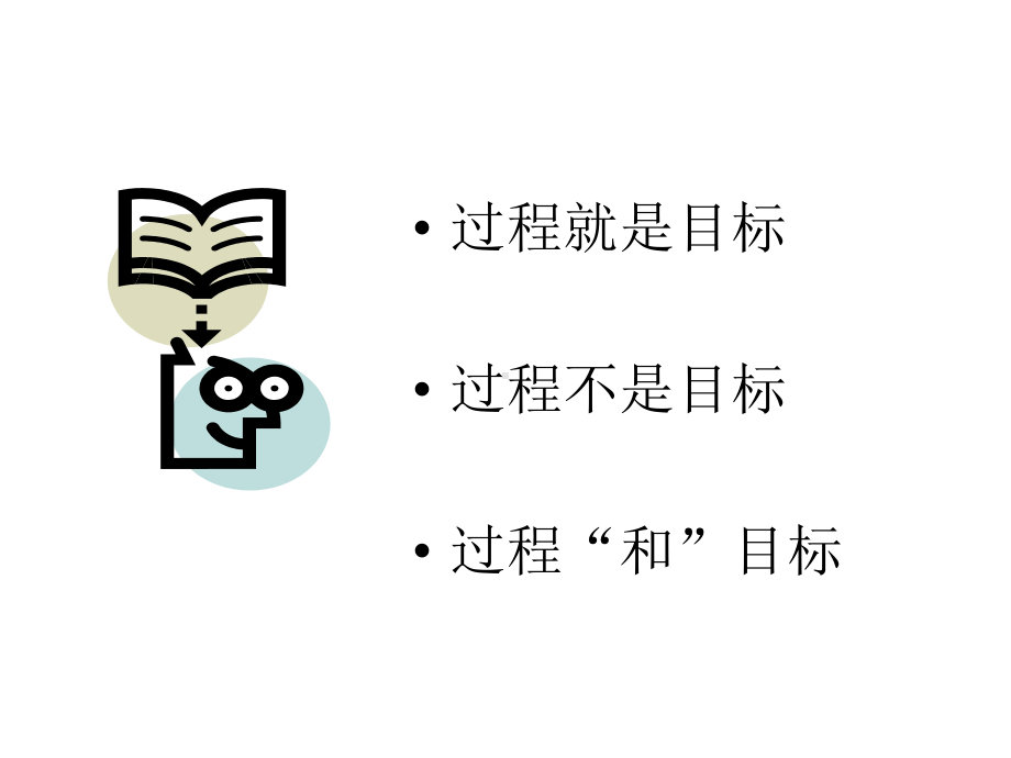 当过程遇到目标常州教育教研室闵晓弘课件.ppt_第2页