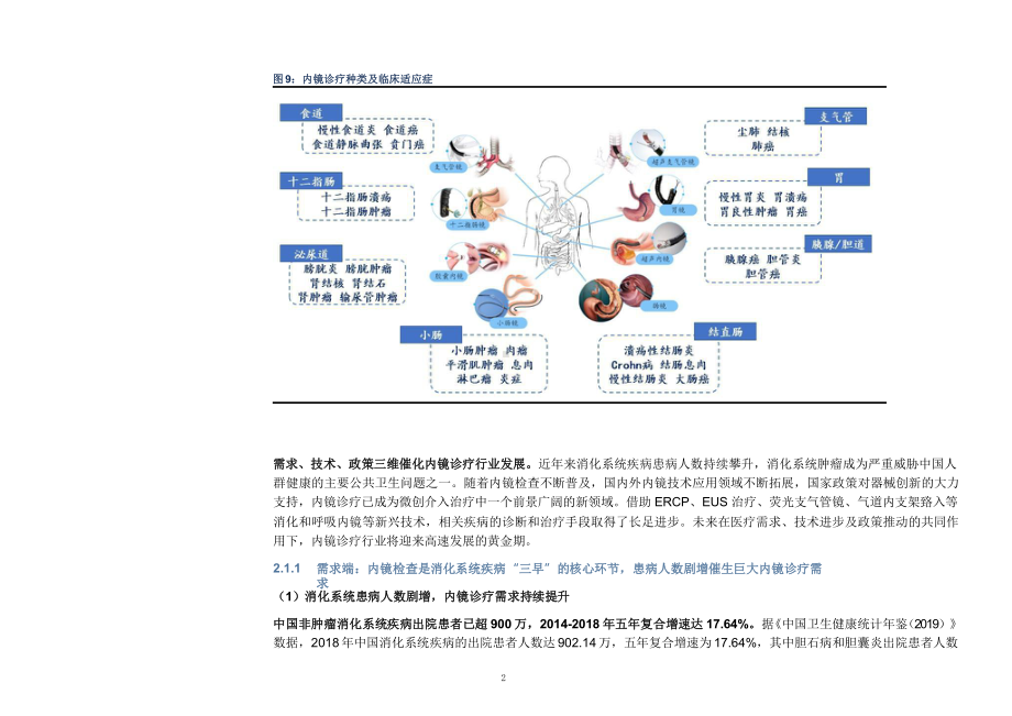 我国内镜微创诊疗市场需求与应用领域分析课件.pptx_第2页