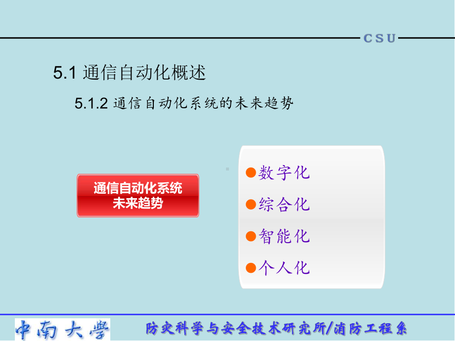 智能建筑概论-第5章课件.ppt_第2页