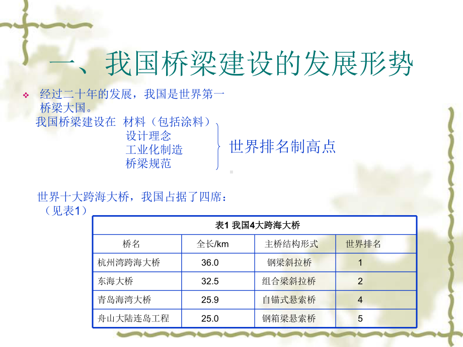 我国桥梁涂料及涂装课件.ppt_第2页