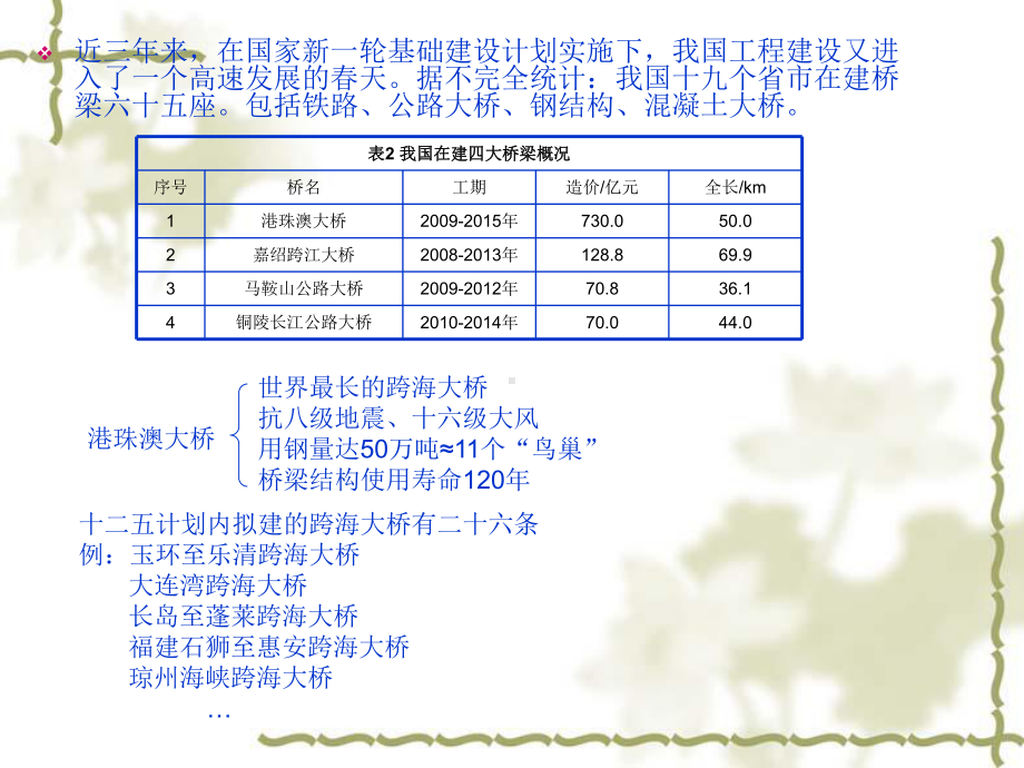 我国桥梁涂料及涂装课件.ppt_第3页