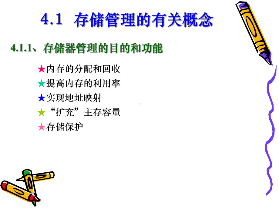 新第4章存储器管理课件.ppt_第3页