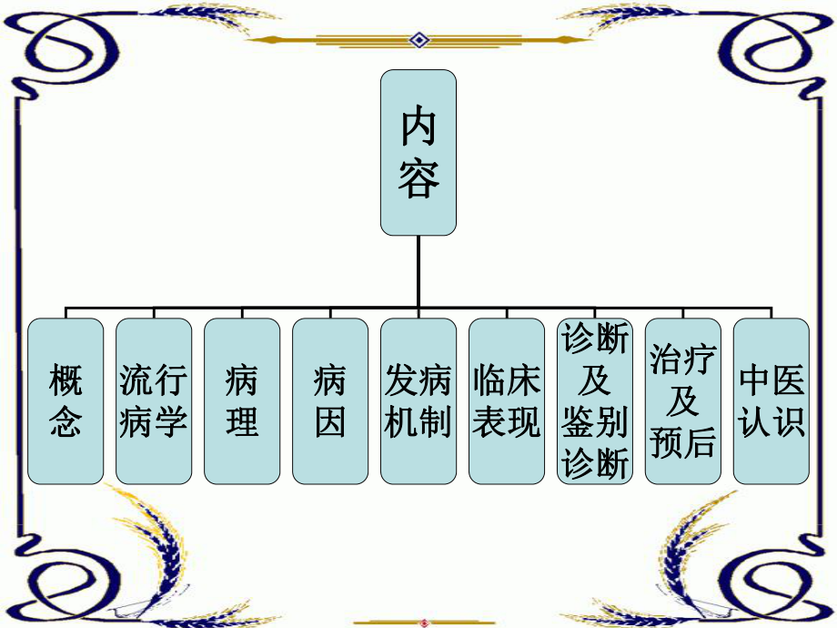 微小病变肾病幻灯片课件.ppt_第2页