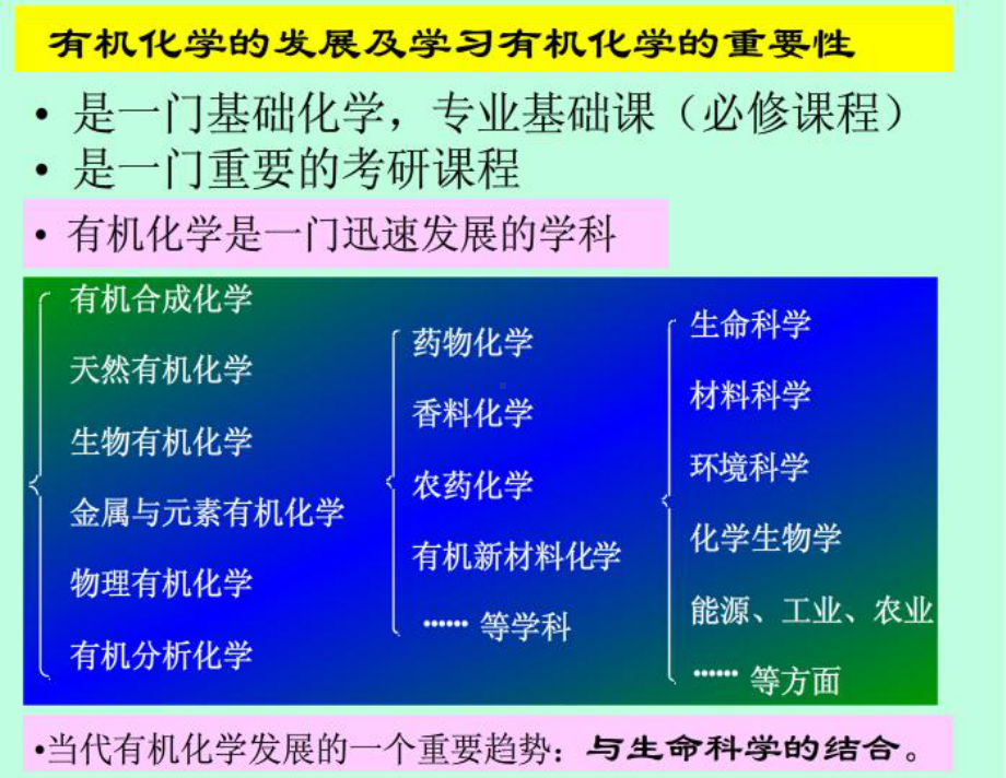 有机化学第四版(胡宏纹)第二章烷烃课件.ppt_第1页