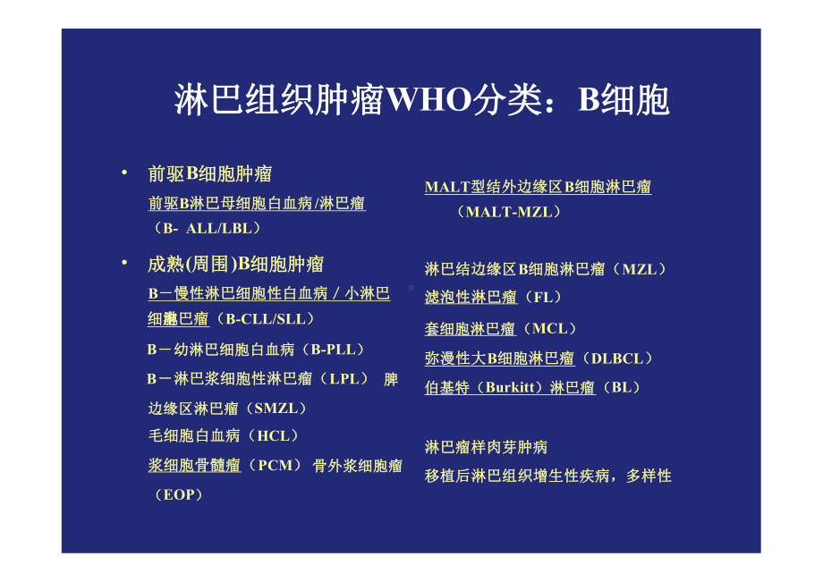 恶性淋巴瘤WHO新分类及其临床意义课件.pptx_第2页