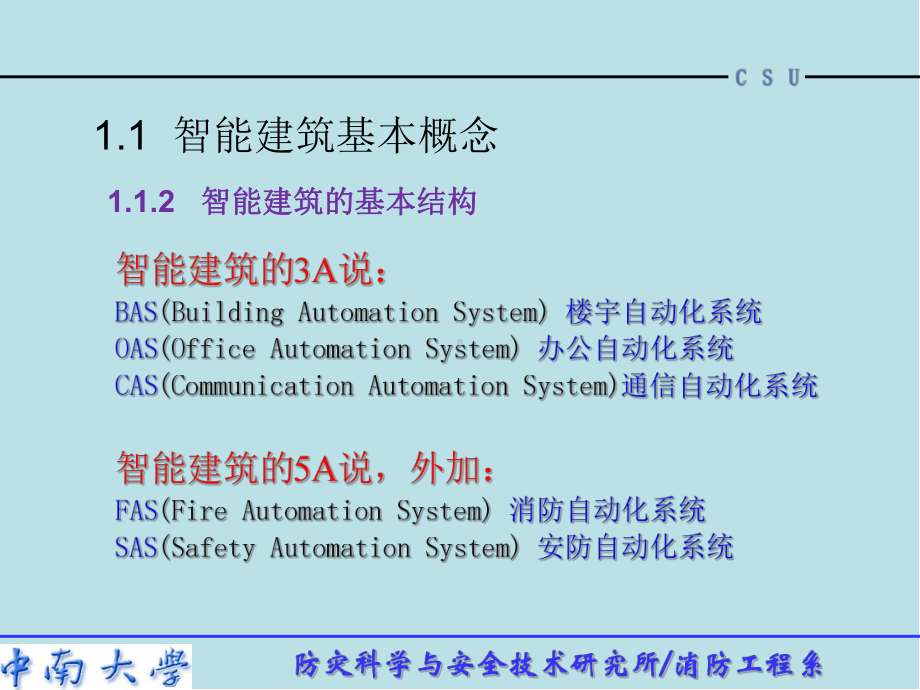 智能建筑概论-第1章课件.ppt_第2页