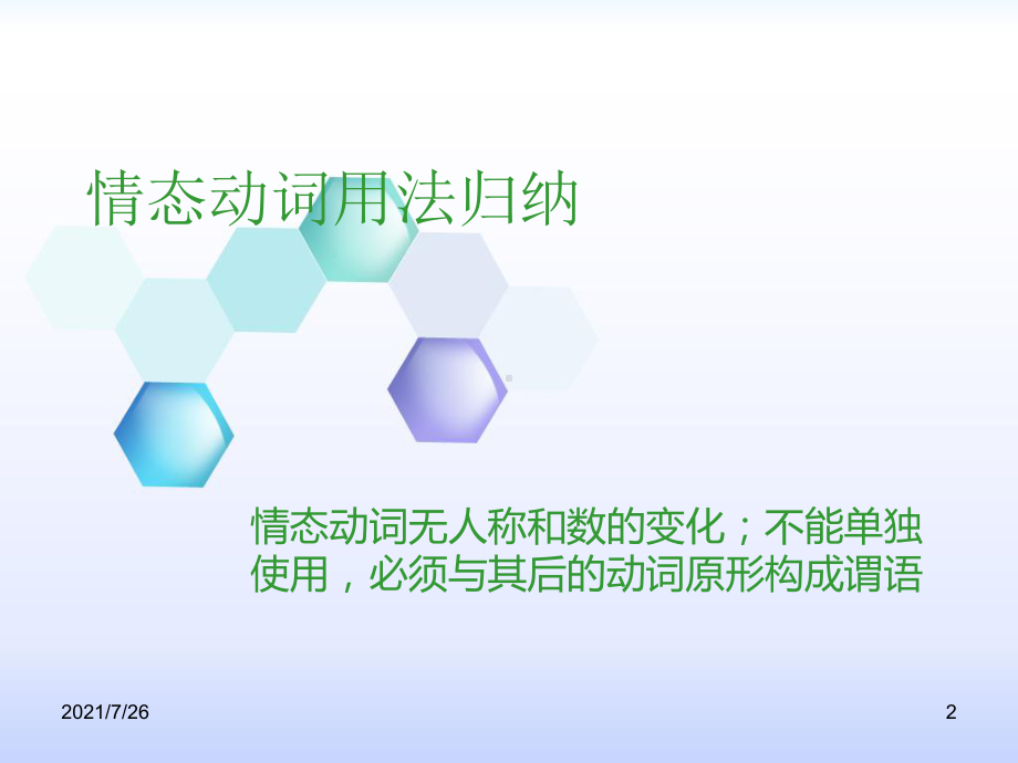 情态动词用法归纳(全)课件.ppt_第2页