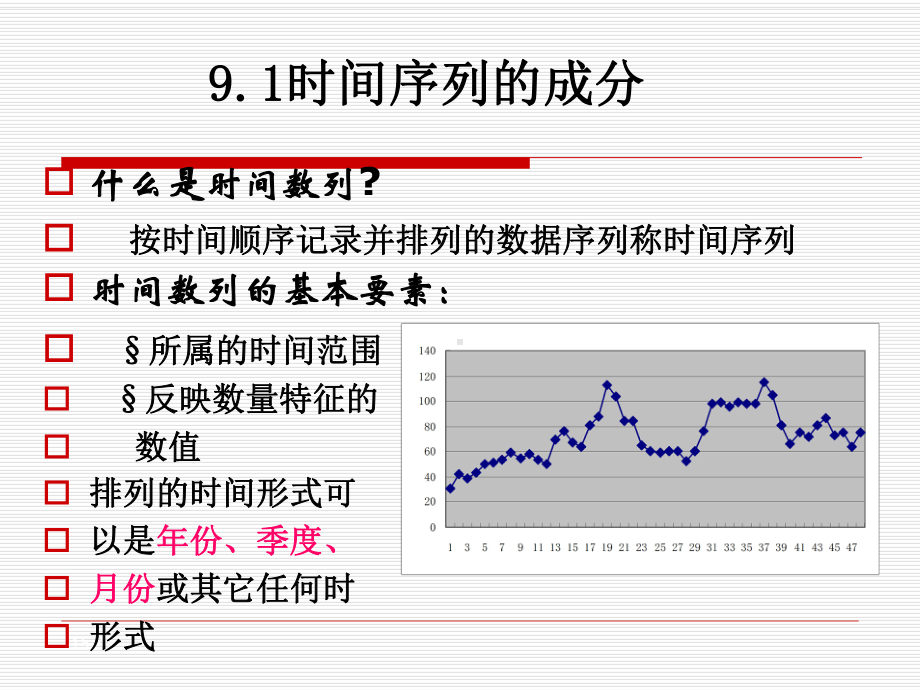 时间序列和指数-课件.ppt_第3页