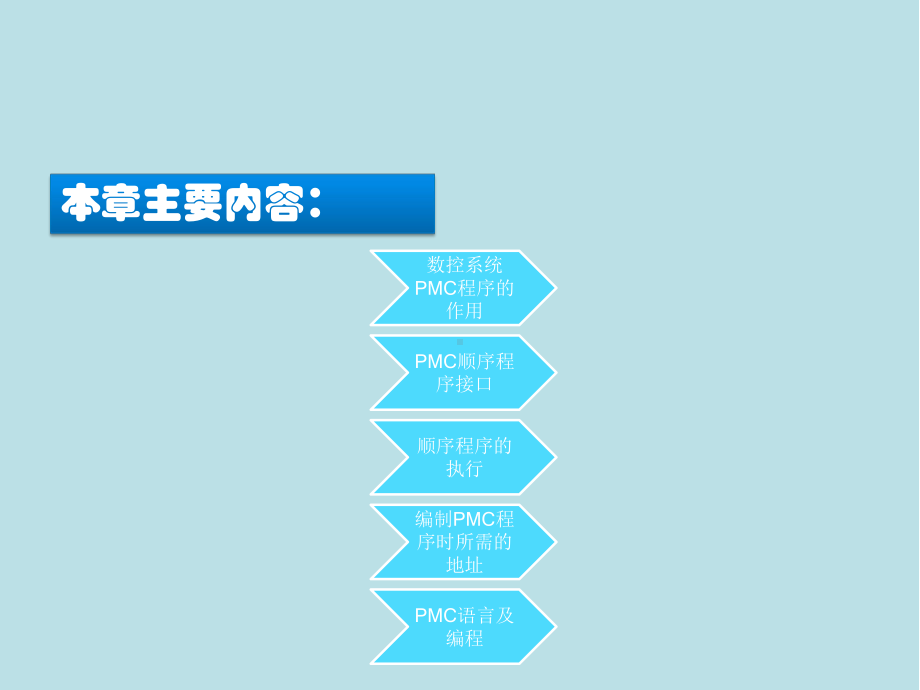 数控机床故障诊断与维修4-数控机床PMC控制与应用课件.ppt_第2页