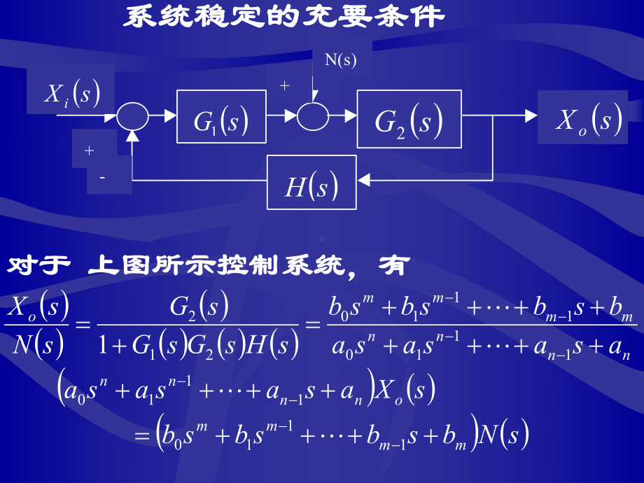 最优及自适应控制课件.ppt_第3页