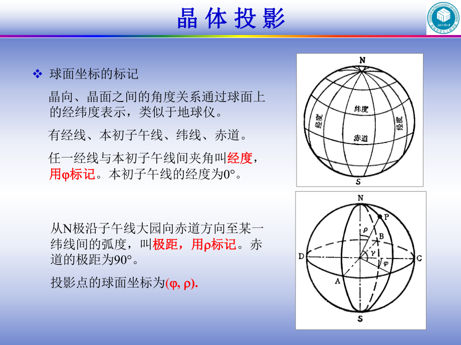 晶体取向与多晶体织构课件.ppt_第3页