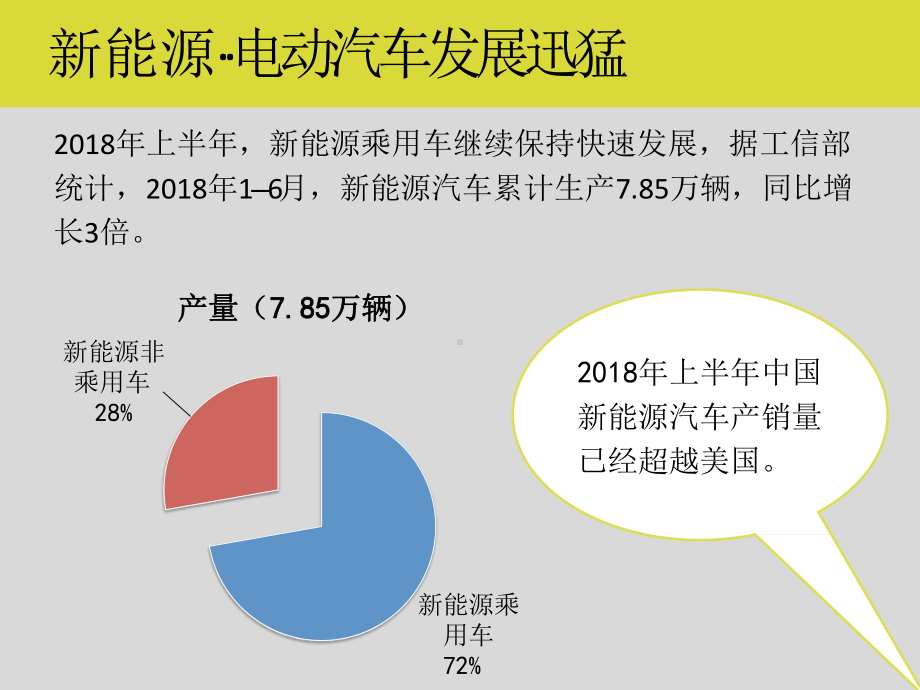 智能充电桩解决方案.pptx_第2页