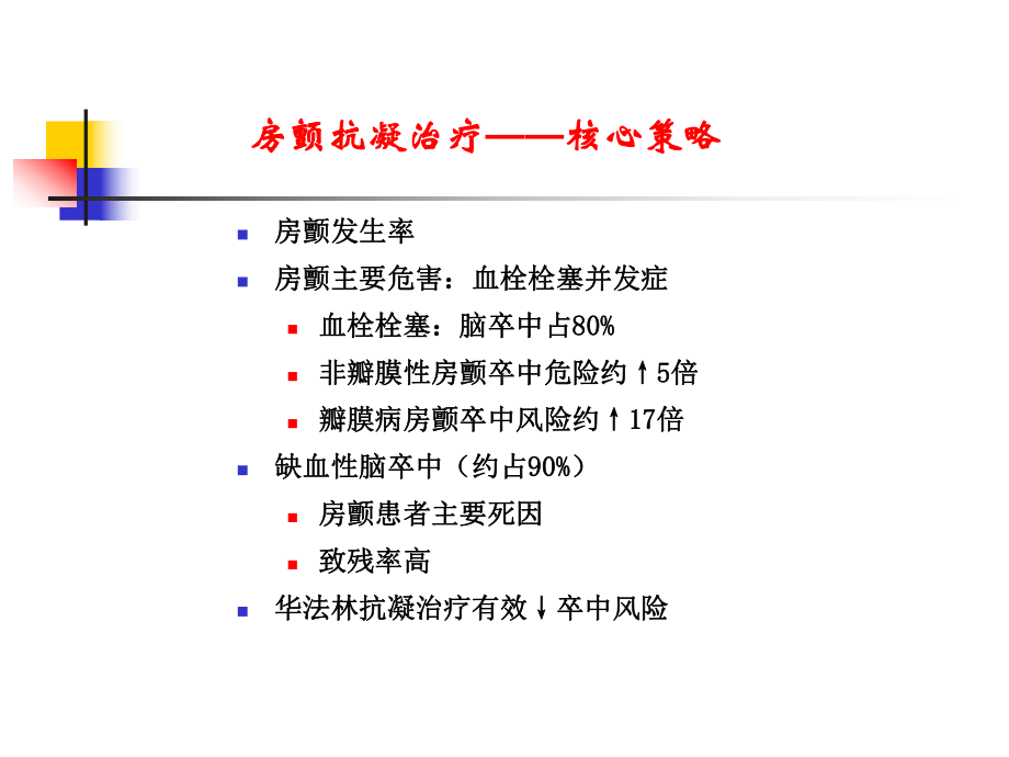 房颤抗凝治疗新进展课件.ppt_第2页