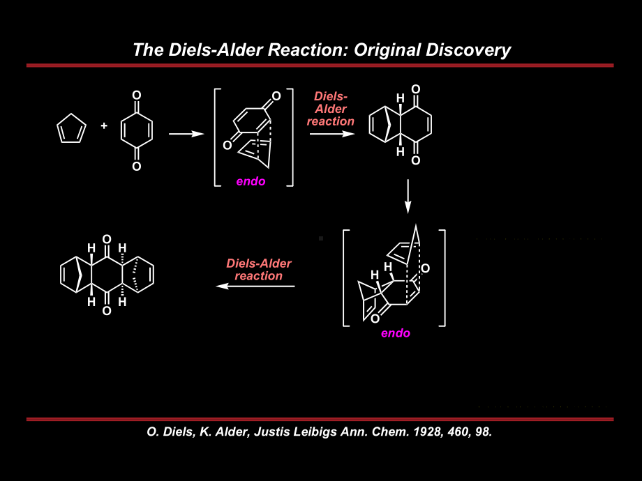 有机合成狄尔斯-阿德耳反应Diels-Alder反应课件.ppt_第2页