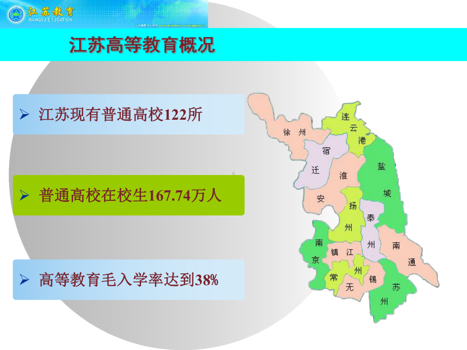 打造精品课程课件2.ppt_第3页