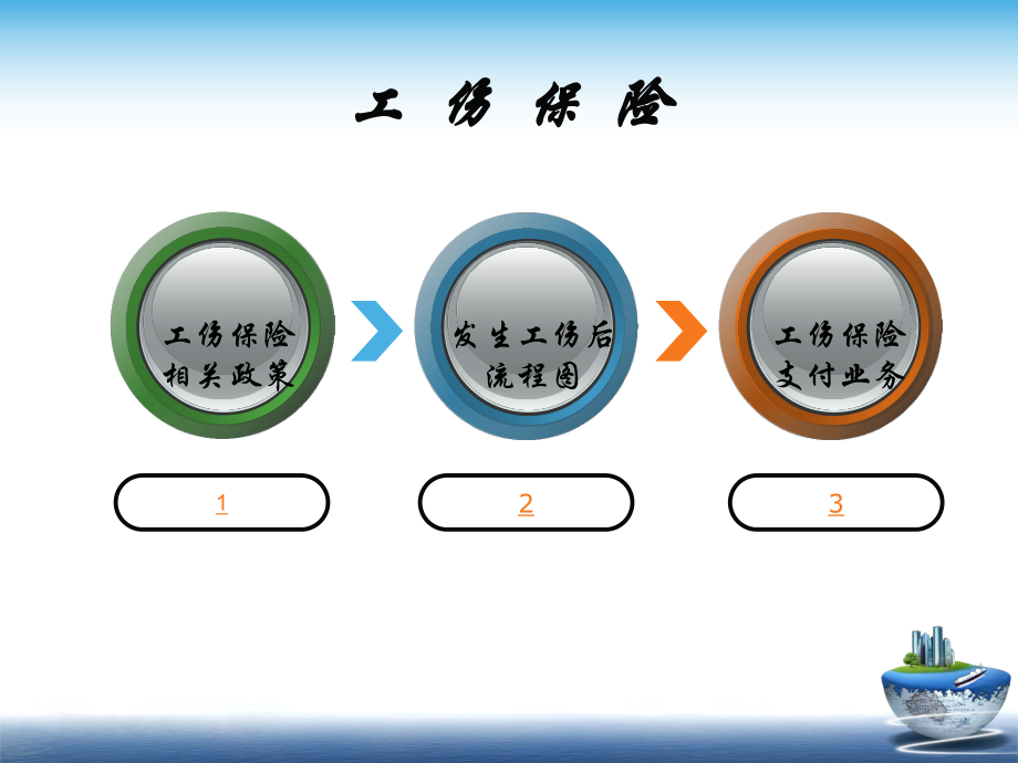 月工伤支付政策培训课件.ppt_第2页