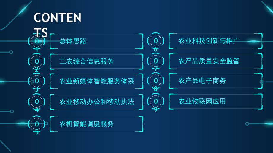 智慧农场系统界面PPT课件.pptx_第2页