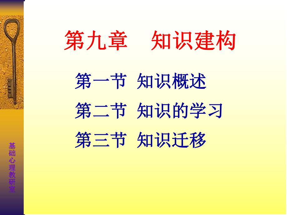 教育心理学-第九章-知识建构课件.ppt_第2页