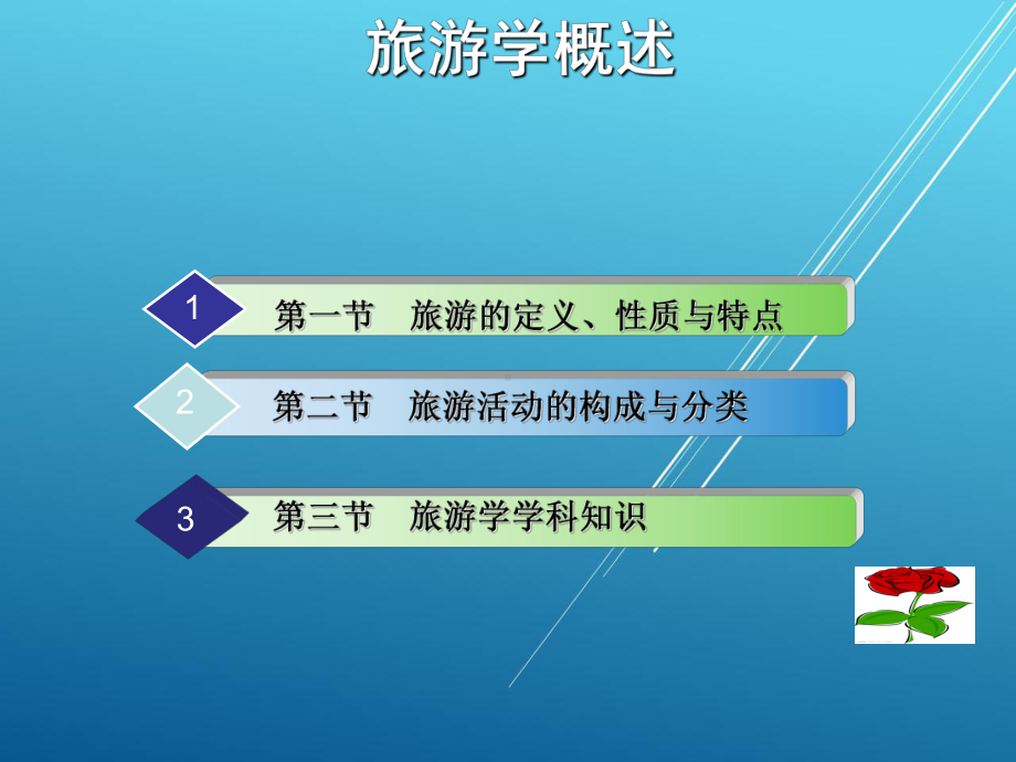 旅游学概论第一章课件.ppt_第1页