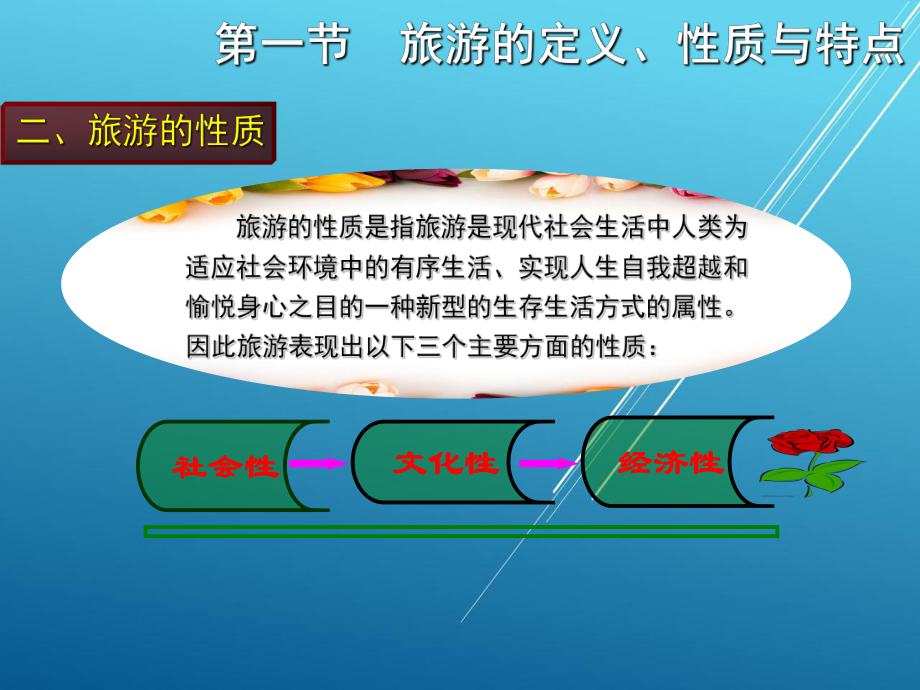 旅游学概论第一章课件.ppt_第3页