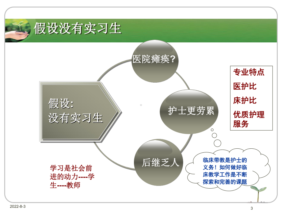 护理临床带教课件.ppt_第3页