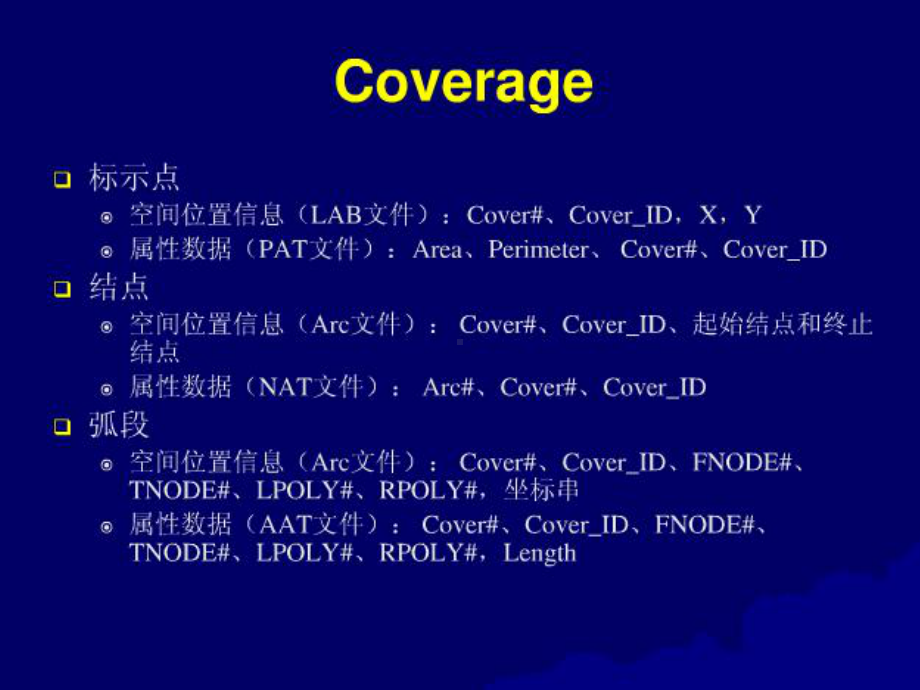 最大的优势建立了空间拓扑关系课件.ppt_第3页