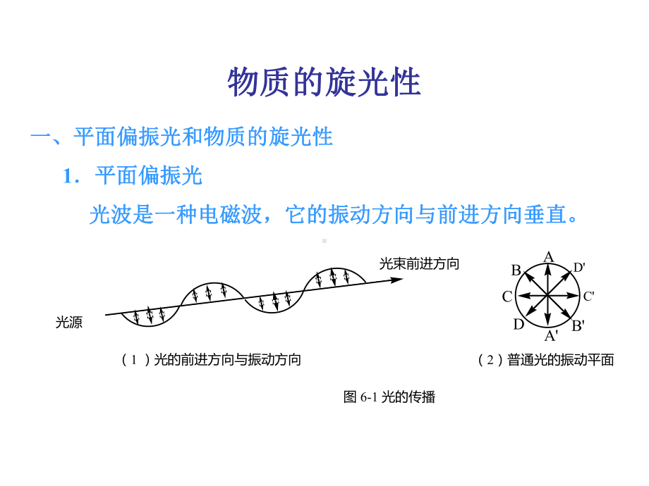 旋光活性物质旋光度的测定解读课件.ppt_第3页