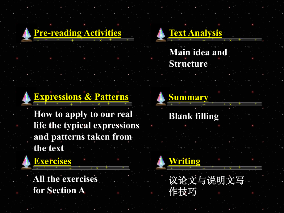 新视野第四册课件十.ppt_第2页